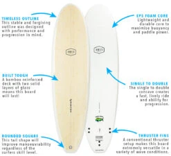 Mahi Mahi Mini Mal - White/Bamboo -Ride The Board TSBW EDM Rectangle Banner Board Talk Board Breakdown FLOUR